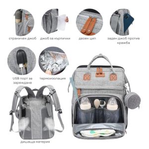 Чанта за бебе 3-в-1 с повивалка – мнения, какво побира и как улеснява деня