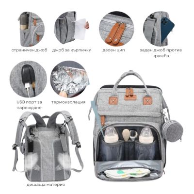 🎒 Бебешка чанта 3 в 1 с легло и станция за повиване 👶🍼 | Водоустойчива раница за бебешки принадлежности и количка с термо джобове, USB порт и органайзер | Многофункционална чанта за бебе за пътуване, разходки, памперси и аксесоари ✨