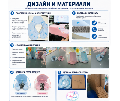 Бебешки пояс със сенник за 6 до 36 месеца | UV защита UPF 50+, стабилен и безопасен пояс с облегалка и регулируеми колани – подходящ за море, басейн и надуваем басейн, летен хит на супер цена