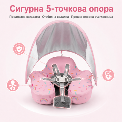 Бебешки пояс със сенник за 6 до 36 месеца | UV защита UPF 50+, стабилен и безопасен пояс с облегалка и регулируеми колани – подходящ за море, басейн и надуваем басейн, летен хит на супер цена